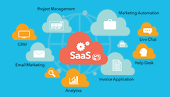 Phần mềm hướng dịch vụ SAAS
