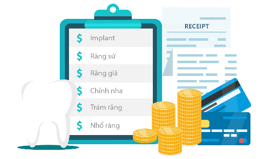 [Tổng hợp] Bảng giá dịch vụ nha khoa 2020