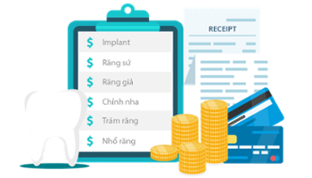 [Tổng hợp] Bảng giá dịch vụ nha khoa 2020