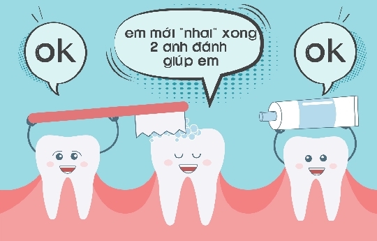 Đánh răng thế nào để đạt hiệu quả tốt nhất?