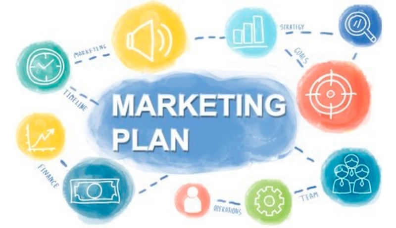 Lên kế hoạch Marketing