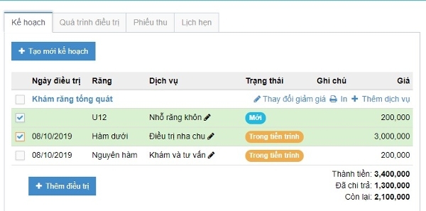 Kế hoạch điều trị