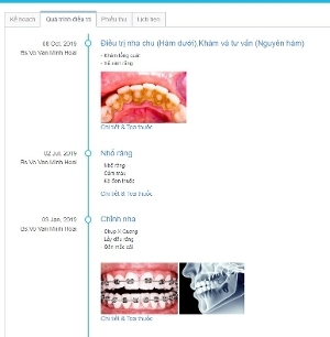 quá trình điều trị