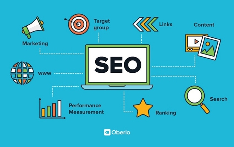 Marketing nha khoa bằng SEO địa phương